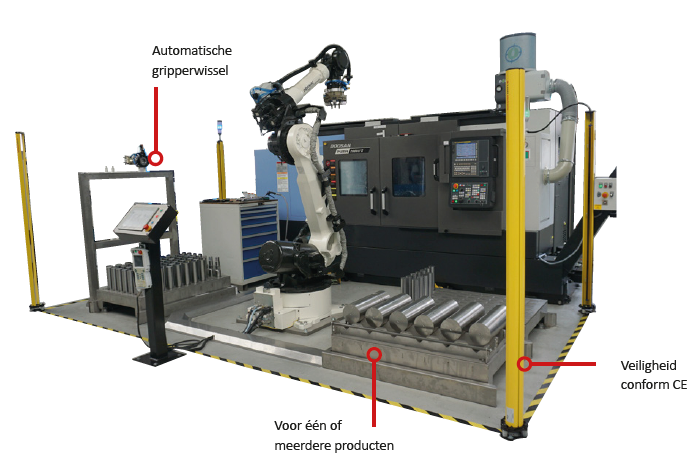 Dormac automatisering Robotcel